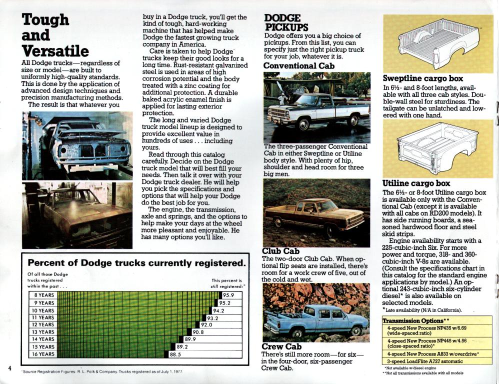 The Old Car Manual Project Brochure Collection